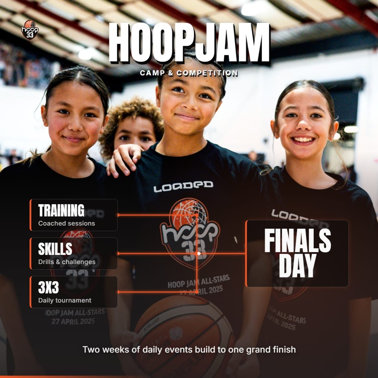 HoopJam camp and competition — training, skills and a daily 3x3 tournament building to Finals Day